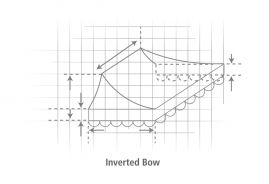 INVERTED BOX